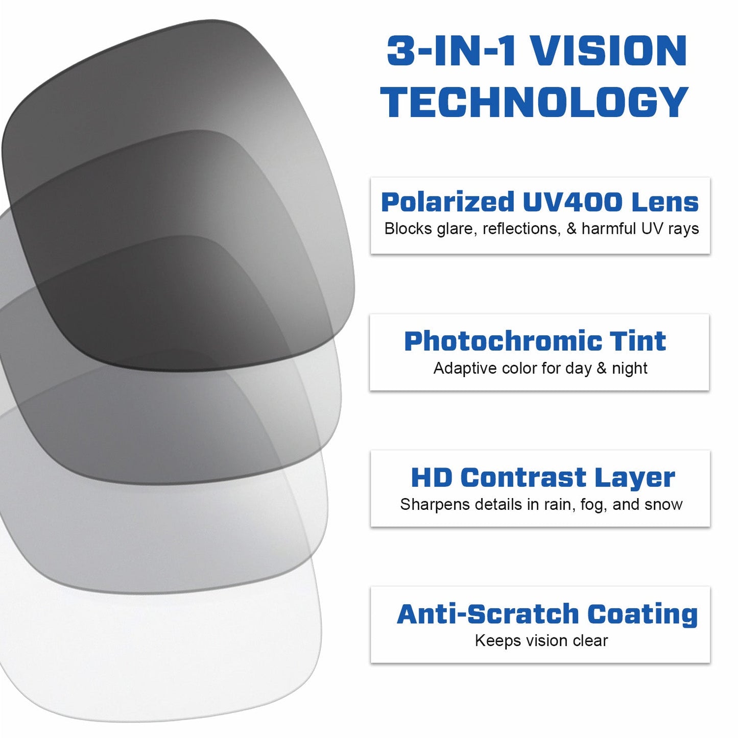 Caesar Drive GlareX HD Polarized Visor