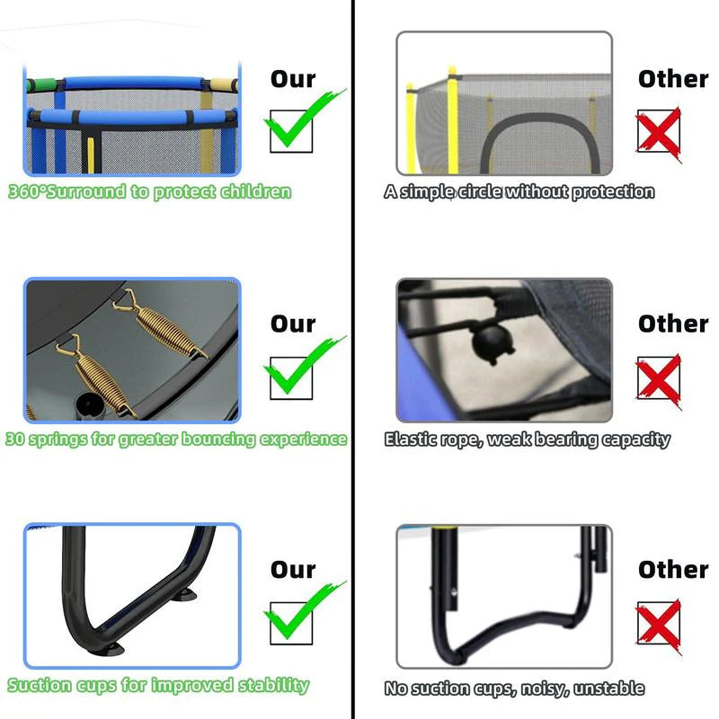 Small Trampoline Gift for Boys Girls