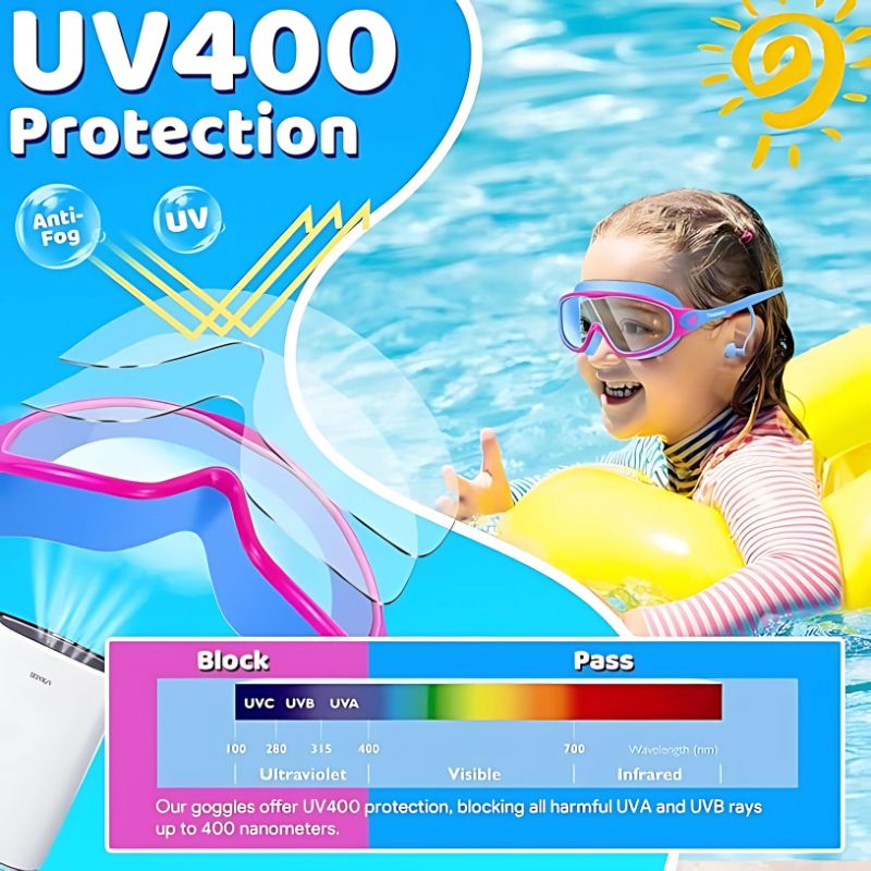 Kiggles – Safe & Smart Swim Goggles for Kids