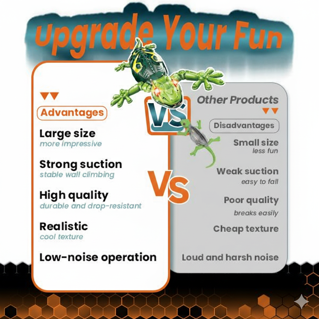 HydroClimb™ Gravity-Defying Wall Toy