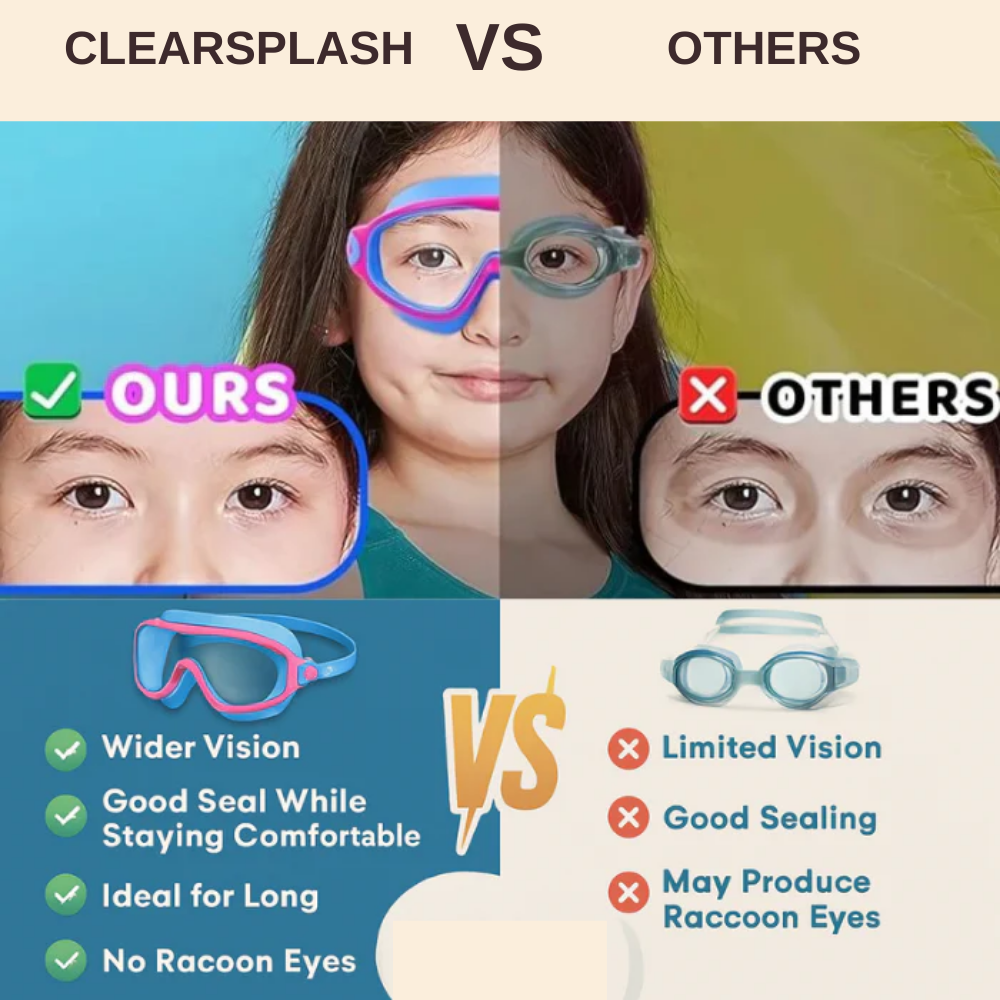 Hydrogen™ - UV-Protect Goggles