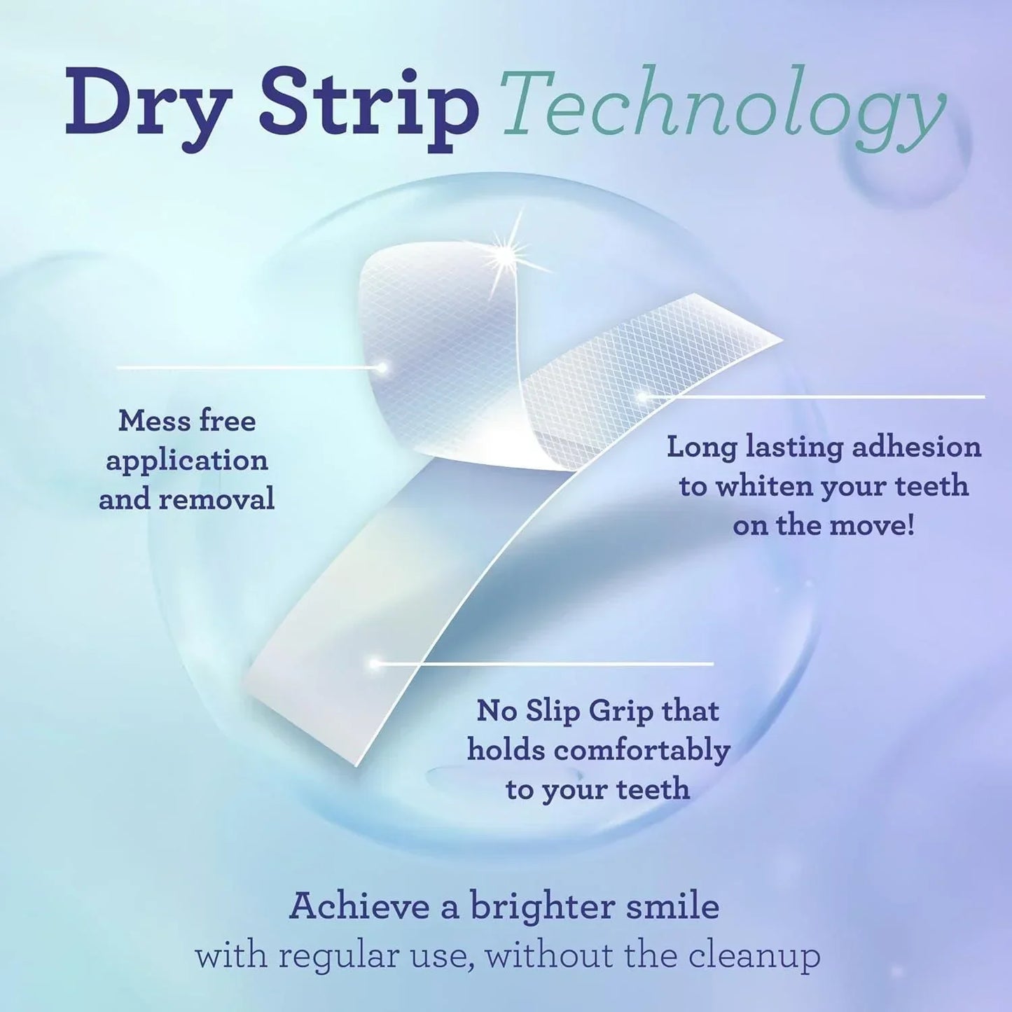 CandidBright™ Professional Teeth Whitening (14 Strips)