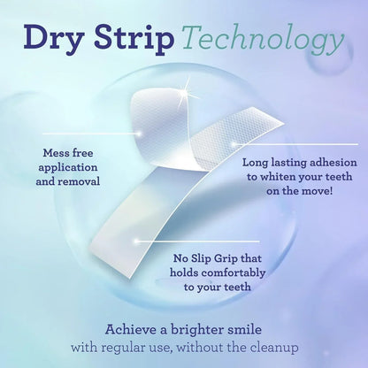 CandidBright™ Professional Teeth Whitening (14 Strips)