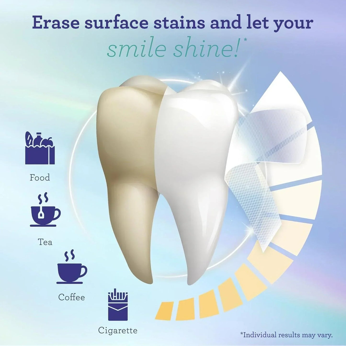 CandidBright™ Professional Teeth Whitening (14 Strips)